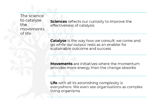 Die Wissenschaft als Katalysator für die Bewegungen des Lebens. Abbildung: LIVEsciences